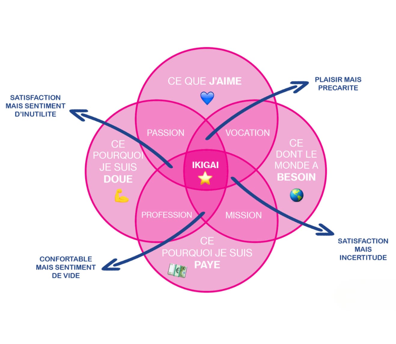 creer sa micro-entreprise