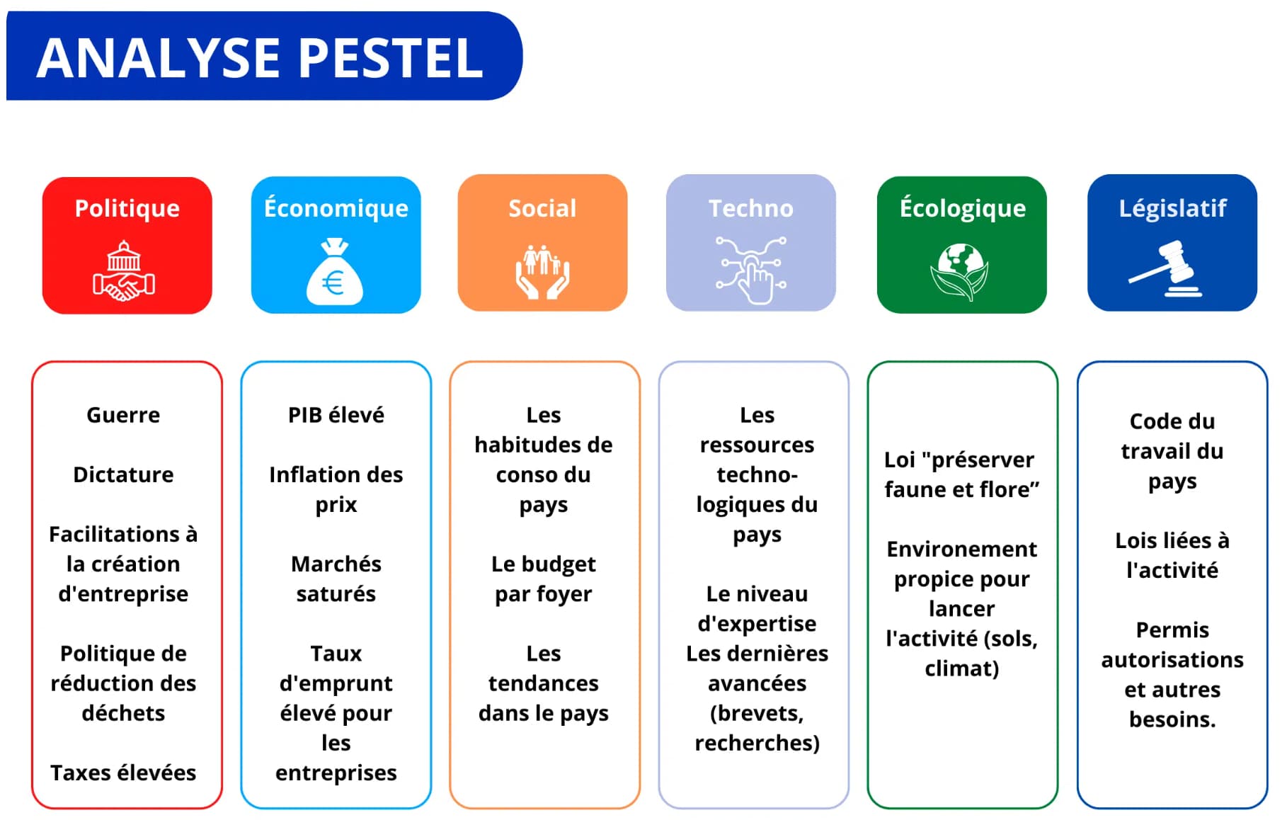 creer sa micro-entreprise